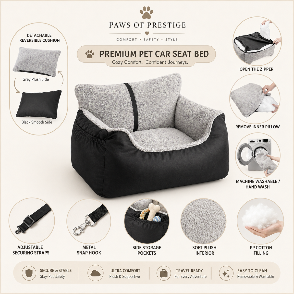 Feature infographic showing the detachable reversible cushion, washable construction, securing straps, snap hook, side pockets, soft plush interior and PP cotton filling of the pet car seat bed.