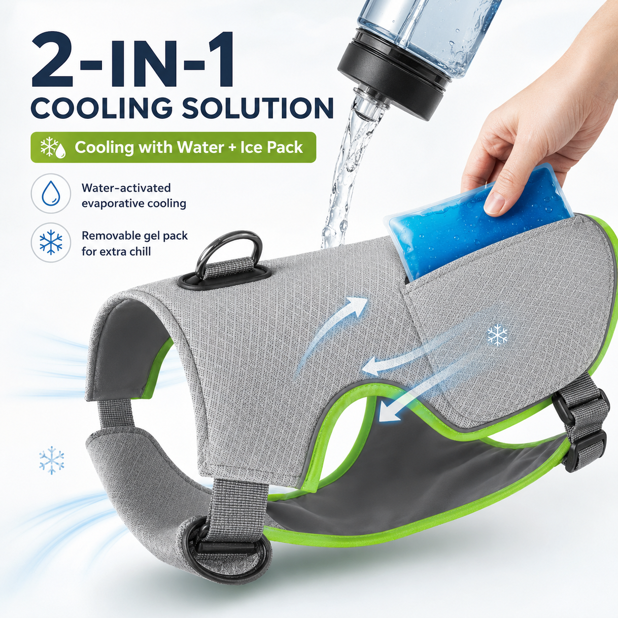 Infographic showing the 2-in-1 cooling dog vest with removable ice gel pack