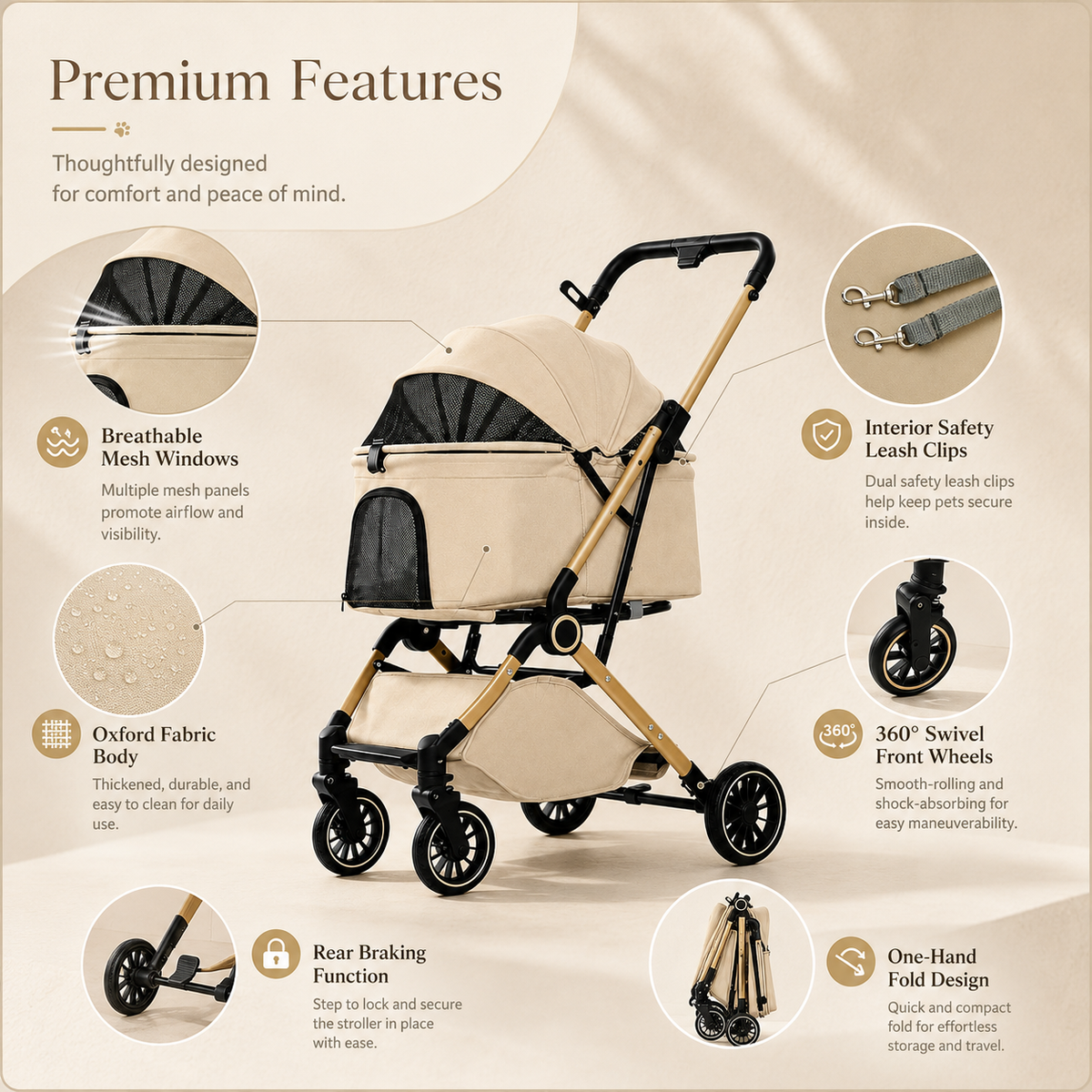 Feature infographic showing mesh ventilation, safety clips, storage basket and construction details of the Promenade Luxe pet stroller.