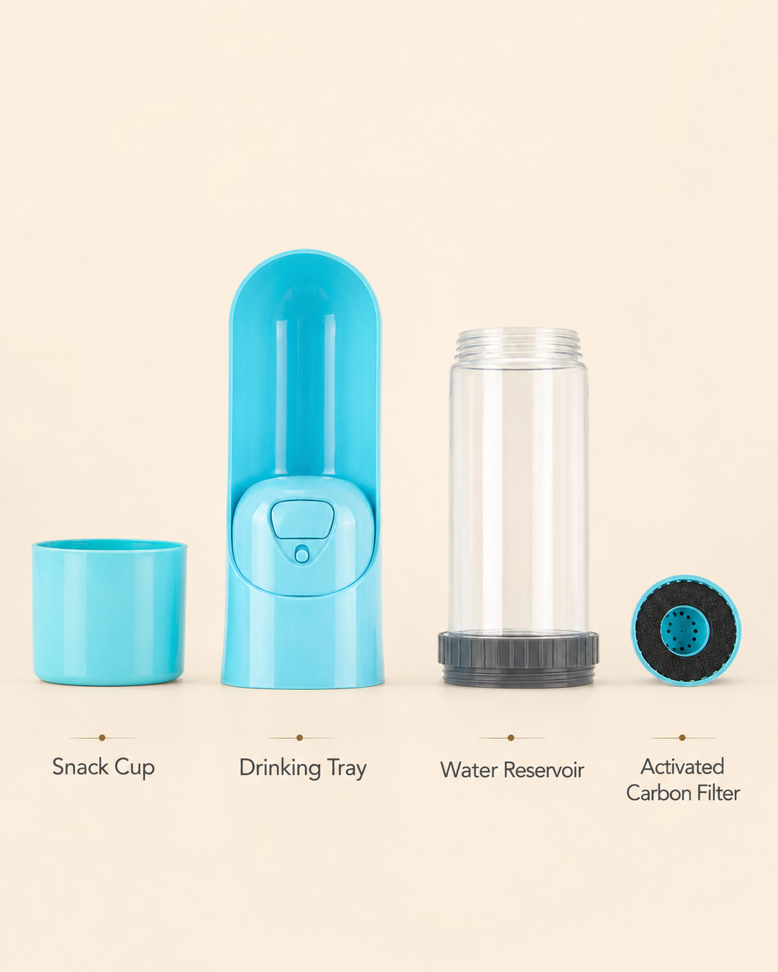 Exploded components view of the Nomad Sip & Snack 2-in-1 Pet Travel Water Bottle showing snack cup, drinking tray, water reservoir and activated carbon filter.