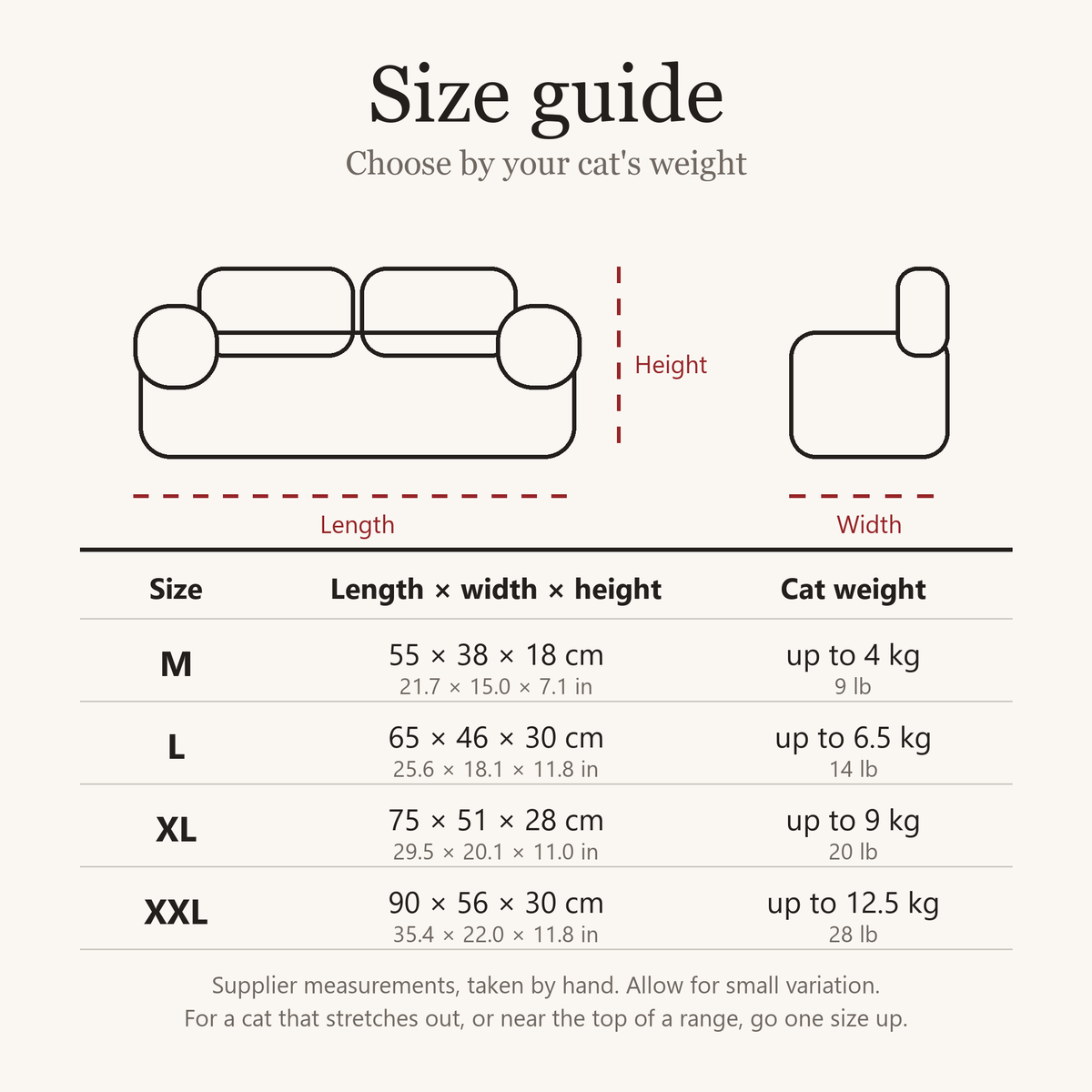 Size guide. M 55 × 38 × 18 cm, up to 4 kg. L 65 × 46 × 30 cm, up to 6.5 kg. XL 75 × 51 × 28 cm, up to 9 kg. XXL 90 × 56 × 30 cm, up to 12.5 kg.